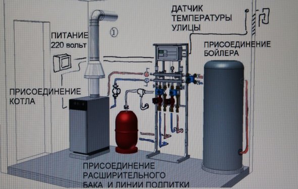 Shema-raboti-gazovogo